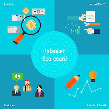 balanced scorecard illustration in hand drawing business concept Foto de stock - Royalty-Free Super Valor e Assinatura, Número: 400-08095435