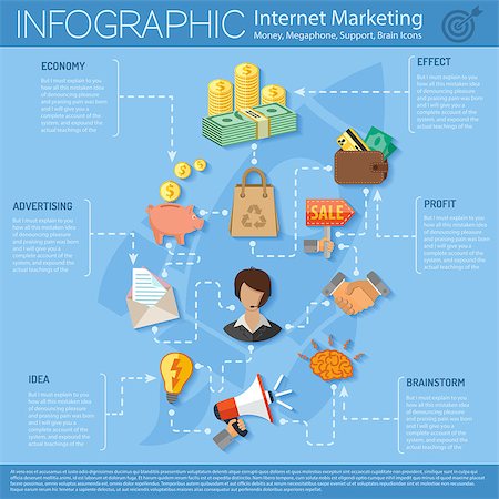 Internet Marketing Infographics with Flat style icons such as Megaphone, Brain, Handshake, Money, Piggy Bank. Can be used for flyer, poster and printing advertising. Vector Illustration. Stock Photo - Budget Royalty-Free & Subscription, Code: 400-08138745