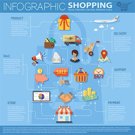 simsearch:400-08138759,k - Online Shopping Infographics with flat icons on theme of retail sales marketing, delivery of goods, such as megaphone, shop, technical support, piggy bank, cash signs and symbols Foto de stock - Royalty-Free Super Valor e Assinatura, Número: 400-08138759