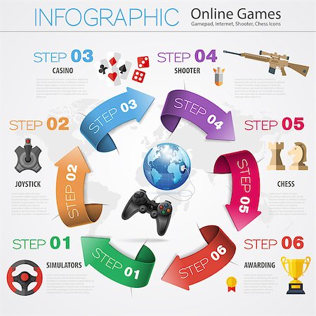 simsearch:400-08133385,k - Online Games Infographics Concept in Realistic 3D and Flat Style with Gamepad, Earth, Award and Arrows Icons. Can be used for flyer, poster and printing advertising. Vector illustration. Fotografie stock - Microstock e Abbonamento, Codice: 400-08133390