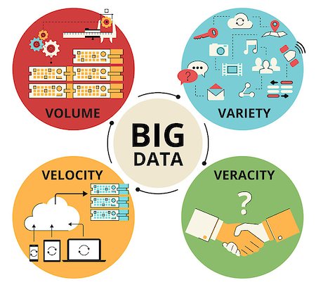 data mining - Infographic flat contour concept illustration of Big data - 4V visualisation. Stock Photo - Budget Royalty-Free & Subscription, Code: 400-08166728