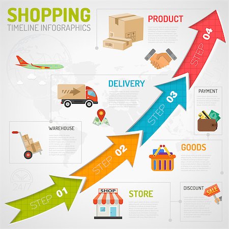 simsearch:400-08133411,k - Shopping Infographic in Flat style icons on theme of retail sales, online shopping, delivery of goods, such as sale, shop, cash discounts. Vector for Brochure, Web Site and Printing Advertising. Foto de stock - Royalty-Free Super Valor e Assinatura, Número: 400-08295493