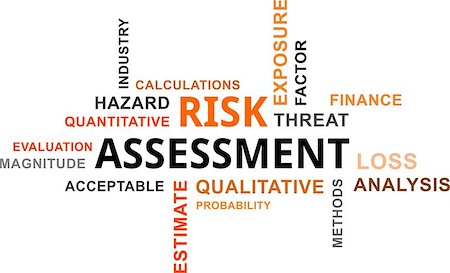 simsearch:400-04880391,k - A word cloud of risk assessment related items Photographie de stock - Aubaine LD & Abonnement, Code: 400-08295703