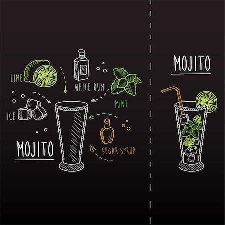 soda - Mojito Recipe Drawn in Chalk. Vector Illustration Stockbilder - Microstock & Abonnement, Bildnummer: 400-08349225