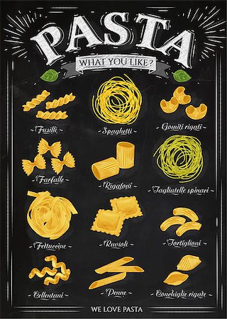 simsearch:400-08776897,k - Poster set of pasta with different types of pasta fusilli, spaghetti, gomiti rigati, farfalle, rigatoni, tagliatelle spinaci fettuccine, ravioli, tortiglioni, cellentani, penne, conchiglie rigate in retro style stylized drawing with chalk. Vector Stockbilder - Microstock & Abonnement, Bildnummer: 400-08378447