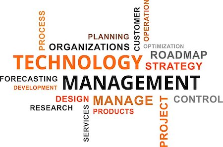 A word cloud of technology management related items Stock Photo - Budget Royalty-Free & Subscription, Code: 400-08412509