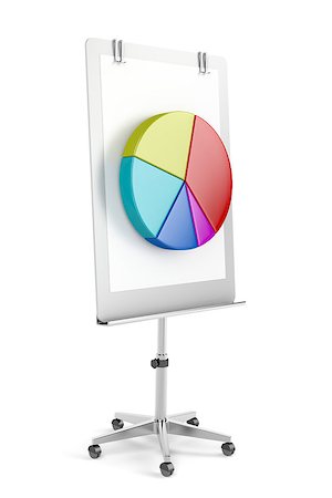 flip chart not people - Flip chart with pie chart on white background Stock Photo - Budget Royalty-Free & Subscription, Code: 400-08431748
