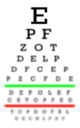 simsearch:400-08407302,k - Eyesight concept - Test chart, letters getting smaller - Bad eyesight Stock Photo - Budget Royalty-Free & Subscription, Code: 400-08529224