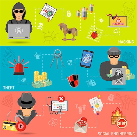 simsearch:649-08765870,k - Cyber Crime Banners for Flyer, Poster, Web Site, Printing Advertising Like Hacker, Thief and Social Engineering. Fotografie stock - Microstock e Abbonamento, Codice: 400-08529466