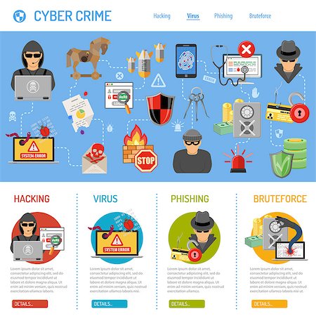 simsearch:649-08765870,k - Internet Security and Cyber Crime Concept with Flat Icon Like Hacker, Virus, Spam, Thief. Vector for Flyer, Poster, Web Site and Printing Advertising. Fotografie stock - Microstock e Abbonamento, Codice: 400-08529467