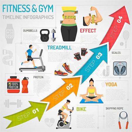 simsearch:400-08532856,k - Fitness, Gym, Cardio, Yoga, Healthy Lifestyle Timeline Infographics for Mobile Applications, Web Site, Advertising with Exercise Bike, Dambbells, Treadmill and Arrows. Stock Photo - Budget Royalty-Free & Subscription, Code: 400-08533612