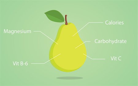 simsearch:400-05272635,k - pear nutrition illustration with list of nutritions detail vector Stock Photo - Budget Royalty-Free & Subscription, Code: 400-08615519