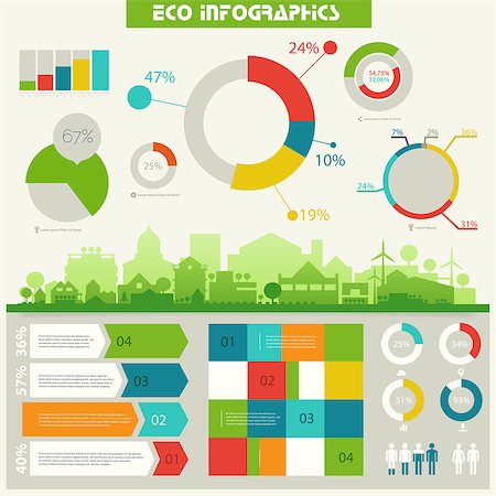 Ecological infographics Think Green with graph charts elements and town Stock Photo - Budget Royalty-Free & Subscription, Code: 400-08645929
