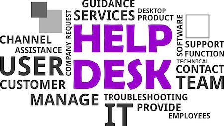 A word cloud of help desk related items Stock Photo - Budget Royalty-Free & Subscription, Code: 400-08653489