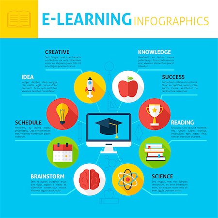 Electronic Learning Infographics. Flat Design Vector Illustration of Online Education Concept. Stock Photo - Budget Royalty-Free & Subscription, Code: 400-08675732