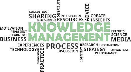 A word cloud of knowledge management related items Stock Photo - Budget Royalty-Free & Subscription, Code: 400-08711987