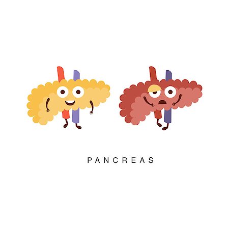 Healthy vs Unhealthy Pancreas Infographic Illustration.Humanized Human Organs Childish Cartoon Characters On White Background Stock Photo - Budget Royalty-Free & Subscription, Code: 400-08712106