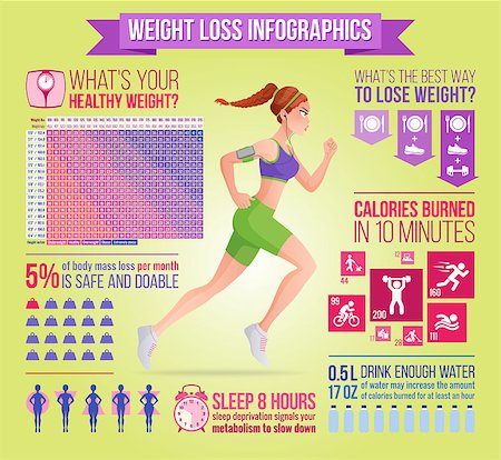 Young woman running with earphones.Weight loss tips, fitness and healthy diet vector infographics. Stock Photo - Budget Royalty-Free & Subscription, Code: 400-08777910