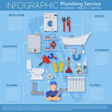 Plumbing Service Infographics Installation, Cleaning and Repair with Plumber, Tools and Device Flat Icons. Vector illustration. Photographie de stock - Aubaine LD & Abonnement, Code: 400-08784543