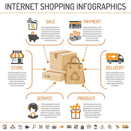 simsearch:400-08138759,k - Internet Shopping Concept infographics with Two Color Icons Set such as store, delivery, sale. Isolated vector illustration Foto de stock - Royalty-Free Super Valor e Assinatura, Número: 400-08795216