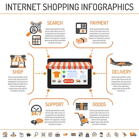 simsearch:400-08138759,k - Internet Shopping Concept infographics with Two Color flat Icons Set such as store, delivery, tablet. Isolated vector illustration Foto de stock - Royalty-Free Super Valor e Assinatura, Número: 400-08796009