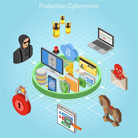 protect virus computer 3d - Cyber crime and data hacking and protection concept with isometric flat icons like shield, fingerprint, antivirus, hacker, safe and flasher. vector illustration. Stock Photo - Budget Royalty-Free & Subscription, Code: 400-08793207