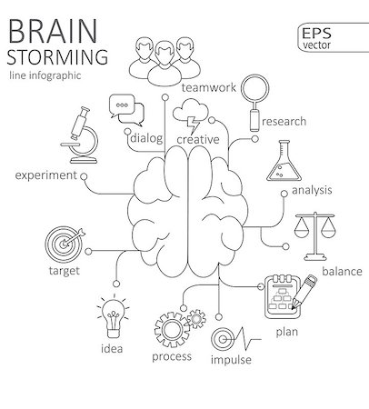 simsearch:400-08816953,k - Simple mono linear pictograph Info-graphic Brain storming concept. Stroke vector logo concept, web graphics. Vector Illustration. Stock Photo - Budget Royalty-Free & Subscription, Code: 400-08814712