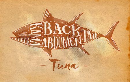 simsearch:400-07749007,k - Poster tuna cutting scheme lettering cheek, kama, abdomen, back, tail in retro style drawing on craft paper paper background Foto de stock - Royalty-Free Super Valor e Assinatura, Número: 400-08818437