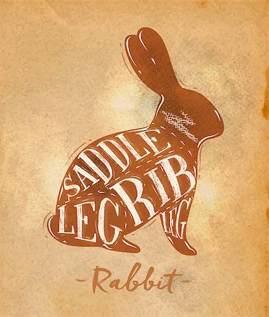 simsearch:400-07749007,k - Poster rabbit cutting scheme lettering saddle, leg, rib in retro style drawing on craft paper background Foto de stock - Royalty-Free Super Valor e Assinatura, Número: 400-08818432