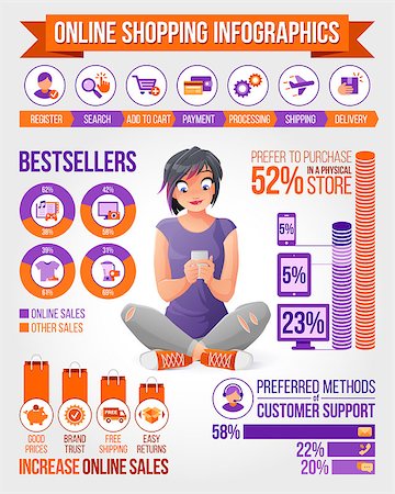 simsearch:400-07549364,k - Cute young woman shopping online via smartphone. Infographics vector set with icons and design elements. Stock Photo - Budget Royalty-Free & Subscription, Code: 400-08834124