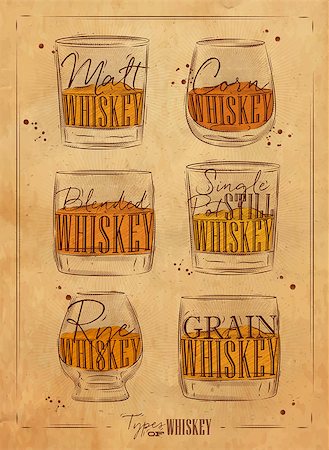 Poster types of whiskey with glasses lettering malt, corn, grain, blended, single post still, rye in vintage style drawing on craft background Stock Photo - Budget Royalty-Free & Subscription, Code: 400-08934269