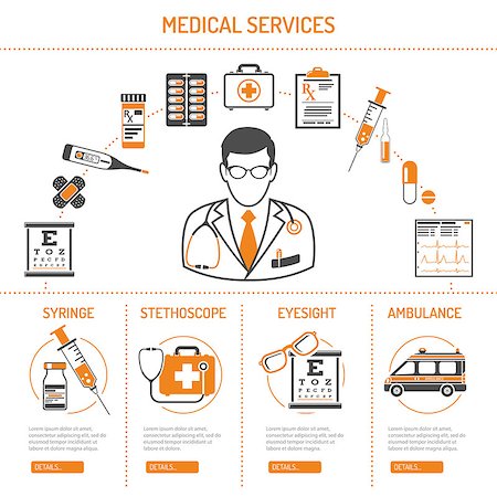 pharmacy icons - medicine, health care and medical services infographics with two color icons like Doctor, ambulance, prescription, eyesight, thermometer. isolated vector illustration Stock Photo - Budget Royalty-Free & Subscription, Code: 400-08964681