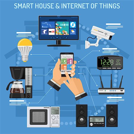 Smart House and internet of things concept with flat icons. Man holding smartphone in hand and controls smart home devices like security camera, TV, lightbulb. isolated vector illustration Stock Photo - Budget Royalty-Free & Subscription, Code: 400-08967162