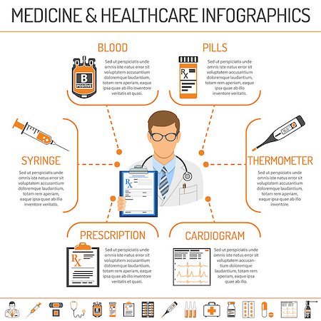 medicine and healthcare infographics with flat icons like Doctor, blood transfusion, cardiogram, prescription. isolated vector illustration Foto de stock - Royalty-Free Super Valor e Assinatura, Número: 400-08961446