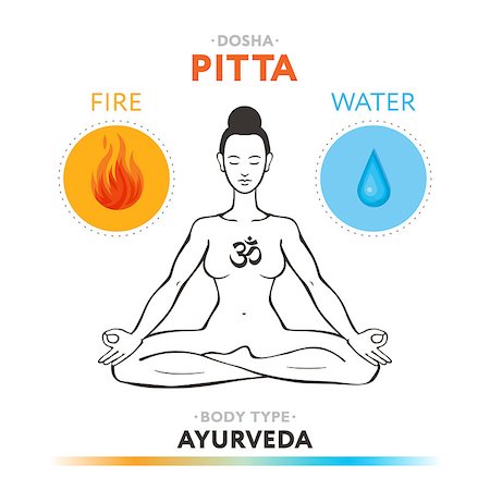 Pitta dosha - ayurvedic physical constitution of human body type. Editable vector illustration with symbols of fire and water. Fotografie stock - Microstock e Abbonamento, Codice: 400-08976953