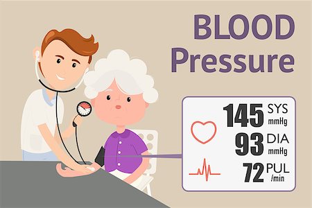 Grandmother checking blood pressure with digital blood pressure meter. Doctor measuring blood pressure of patient. Vector flat design illustration. Stock Photo - Budget Royalty-Free & Subscription, Code: 400-08979604