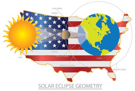 simsearch:400-09046764,k - 2017 Total Solar Eclipse across America USA map geometry color illustration Fotografie stock - Microstock e Abbonamento, Codice: 400-08981917