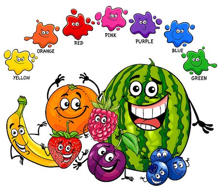 Cartoon Illustration of Primary Basic Colors Educational Page for Children with Fruits Food Characters Stock Photo - Budget Royalty-Free & Subscription, Code: 400-09051282