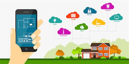 dhai_halud (artist) - picture of human hand holding smartphone with house monitoring icons, flat style concept of a smart home Stockbilder - Microstock & Abonnement, Bildnummer: 400-09065233