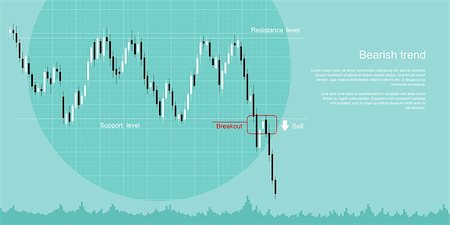 dhai_halud (artist) - Candlestick graph of bearish trend. Break the resistance level. Stock market analysis, forex, online trading concept Stockbilder - Microstock & Abonnement, Bildnummer: 400-09066767