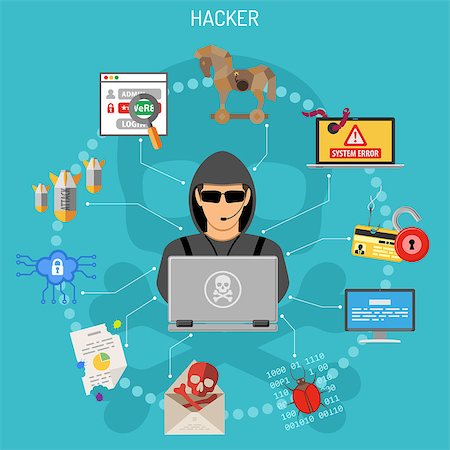 simsearch:400-07748651,k - Cyber Crime Concept with Flat style icons like Hacker, Virus, Bug, Error, Spam and Social Engineering. vector illustration Photographie de stock - Aubaine LD & Abonnement, Code: 400-09095227