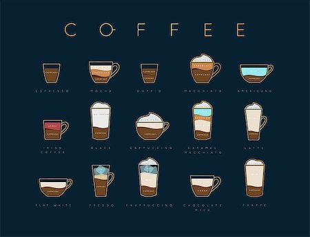 Poster flat coffee menu with cups, recipes and names of coffee drawing horisontal on dark blue background Stock Photo - Budget Royalty-Free & Subscription, Code: 400-09109091