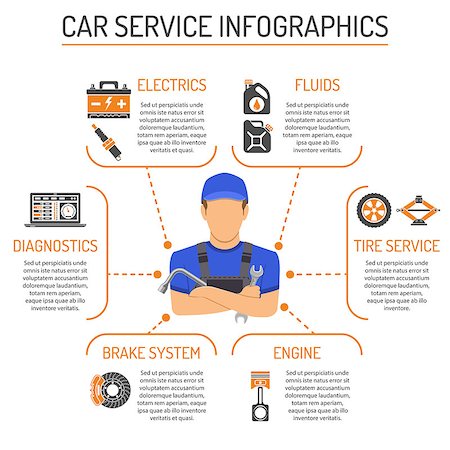 simsearch:400-08676791,k - Car Service Infographics with flat Icons for Web Site, Advertising like Car Mechanic, Brake, Battery, Oil. Isolated vector illustration Photographie de stock - Aubaine LD & Abonnement, Code: 400-09154723