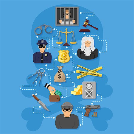 simsearch:400-04955113,k - Crime and Punishment Infographics in Flat style icons such as Thief, Money, Gavel, Scales, Policeman, Judge, Handcuffs and Prison. Vector illustration Stock Photo - Budget Royalty-Free & Subscription, Code: 400-09152288