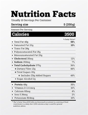simsearch:400-05272635,k - Nutrition facts label design vector illustration. Content of calories, vitamins, fats and other elements Stock Photo - Budget Royalty-Free & Subscription, Code: 400-09172034