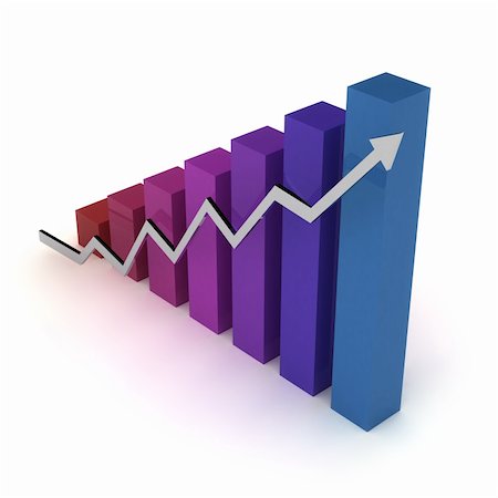 simsearch:614-00397700,k - A bars graph, with an arrow going up. Isolated over white, with a soft shadow. Foto de stock - Super Valor sin royalties y Suscripción, Código: 400-03941235