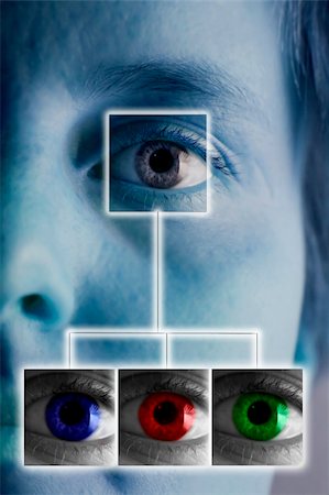 eye laser beam - An iris scan concept image Foto de stock - Super Valor sin royalties y Suscripción, Código: 400-03986825