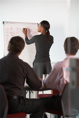 ponytail closeup back - Business People in Meeting Stock Photo - Premium Royalty-Free, Code: 600-01695671