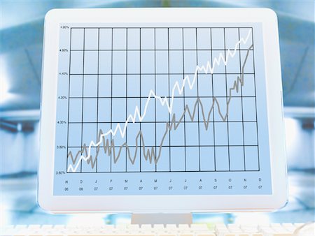 finance and graphs and nobody - Line Graph on Monitor Stock Photo - Premium Royalty-Free, Code: 600-01716194