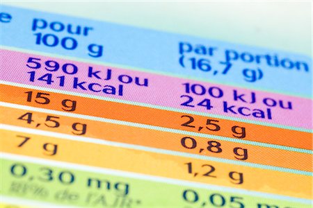 Liste d'informations de valeur énergétique Photographie de stock - Premium Libres de Droits, Code: 600-02645653